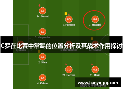 C罗在比赛中常踢的位置分析及其战术作用探讨 C罗在比赛中常踢的位置分析及其战术作用探讨