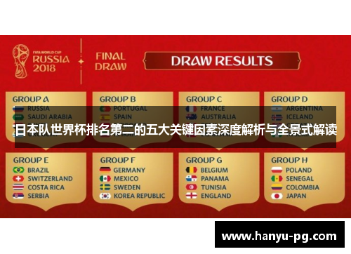 日本队世界杯排名第二的五大关键因素深度解析与全景式解读 日本队世界杯排名第二的五大关键因素深度解析与全景式解读