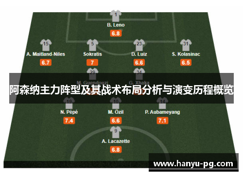阿森纳主力阵型及其战术布局分析与演变历程概览
