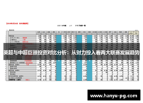 英超与中超巨额投资对比分析：从财力投入看两大联赛发展趋势