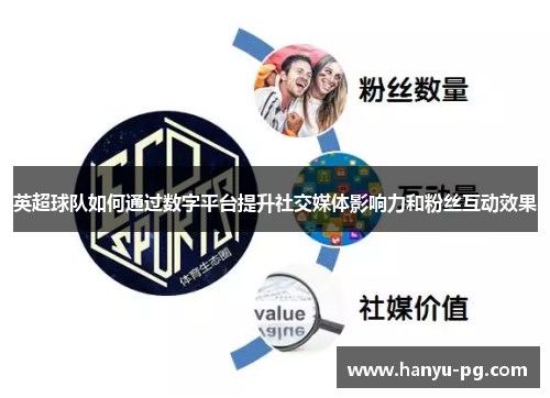 英超球队如何通过数字平台提升社交媒体影响力和粉丝互动效果