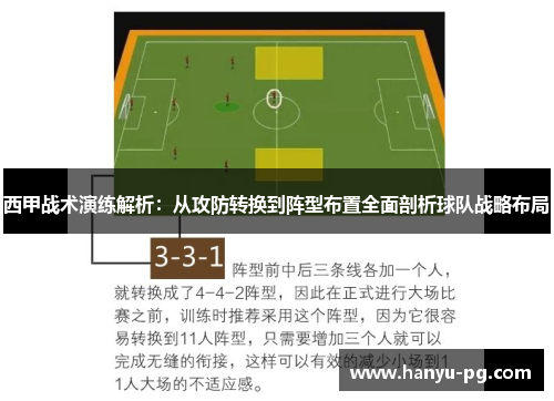 西甲战术演练解析:从攻防转换到阵型布置全面剖析球队战略布局 西甲战术演练解析:从攻防转换到阵型布置全面剖析球队战略布局