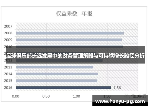 足球俱乐部长远发展中的财务管理策略与可持续增长路径分析 足球俱乐部长远发展中的财务管理策略与可持续增长路径分析
