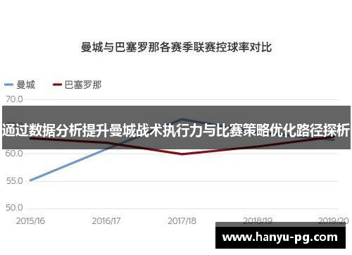 通过数据分析提升曼城战术执行力与比赛策略优化路径探析