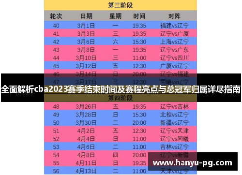 全面解析cba2023赛季结束时间及赛程亮点与总冠军归属详尽指南