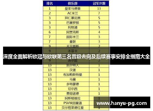 深度全面解析欧冠与欧联第三名晋级去向及后续赛事安排全指南大全 深度全面解析欧冠与欧联第三名晋级去向及后续赛事安排全指南大全