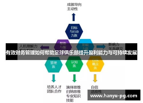 有效财务管理如何帮助足球俱乐部提升盈利能力与可持续发展