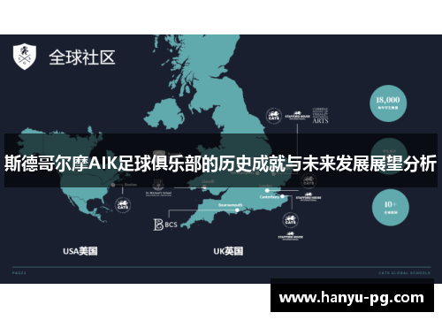 斯德哥尔摩AIK足球俱乐部的历史成就与未来发展展望分析