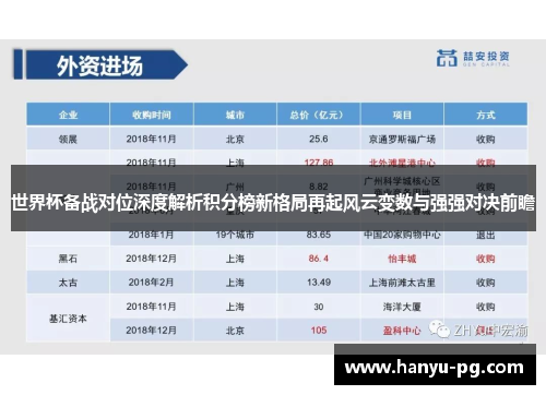 世界杯备战对位深度解析积分榜新格局再起风云变数与强强对决前瞻