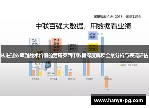 从进球效率到战术价值的劳塔罗西甲数据深度解读全景分析与表现评估 从进球效率到战术价值的劳塔罗西甲数据深度解读全景分析与表现评估