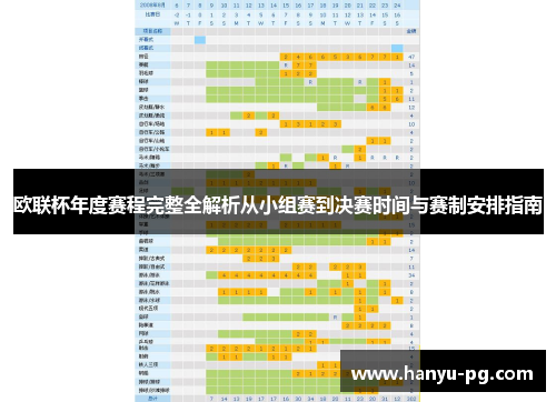 欧联杯年度赛程完整全解析从小组赛到决赛时间与赛制安排指南