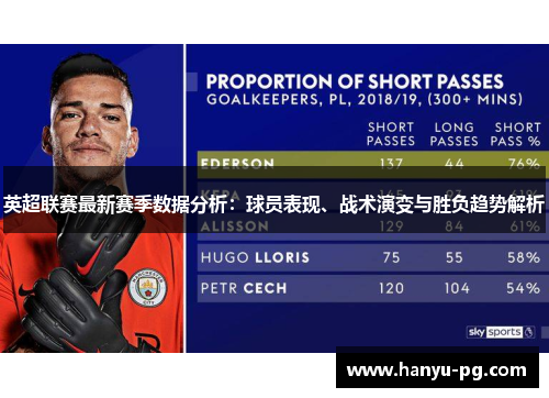 英超联赛最新赛季数据分析：球员表现、战术演变与胜负趋势解析