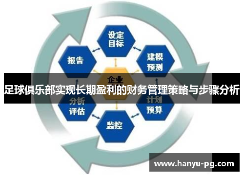 足球俱乐部实现长期盈利的财务管理策略与步骤分析 足球俱乐部实现长期盈利的财务管理策略与步骤分析