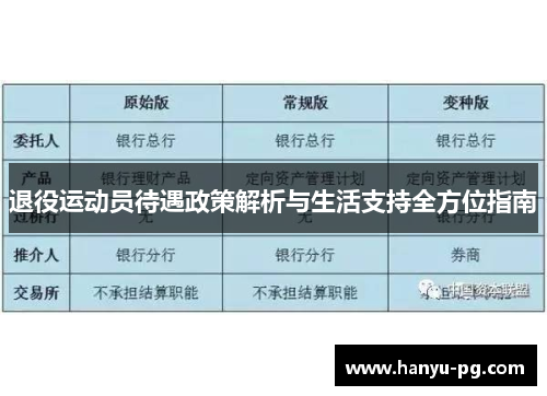 退役运动员待遇政策解析与生活支持全方位指南 退役运动员待遇政策解析与生活支持全方位指南